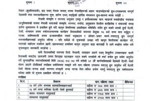 सुन्दरहरैचामा देउसी भैलोलाई  दिने रकम तोकियो